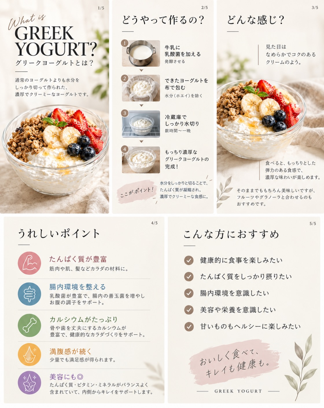 「What is GREEK YOGURT?」と題した、グリークヨーグルトの作り方と栄養面のうれしいポイントをまとめたアサイー工房下関店の公式解説画像